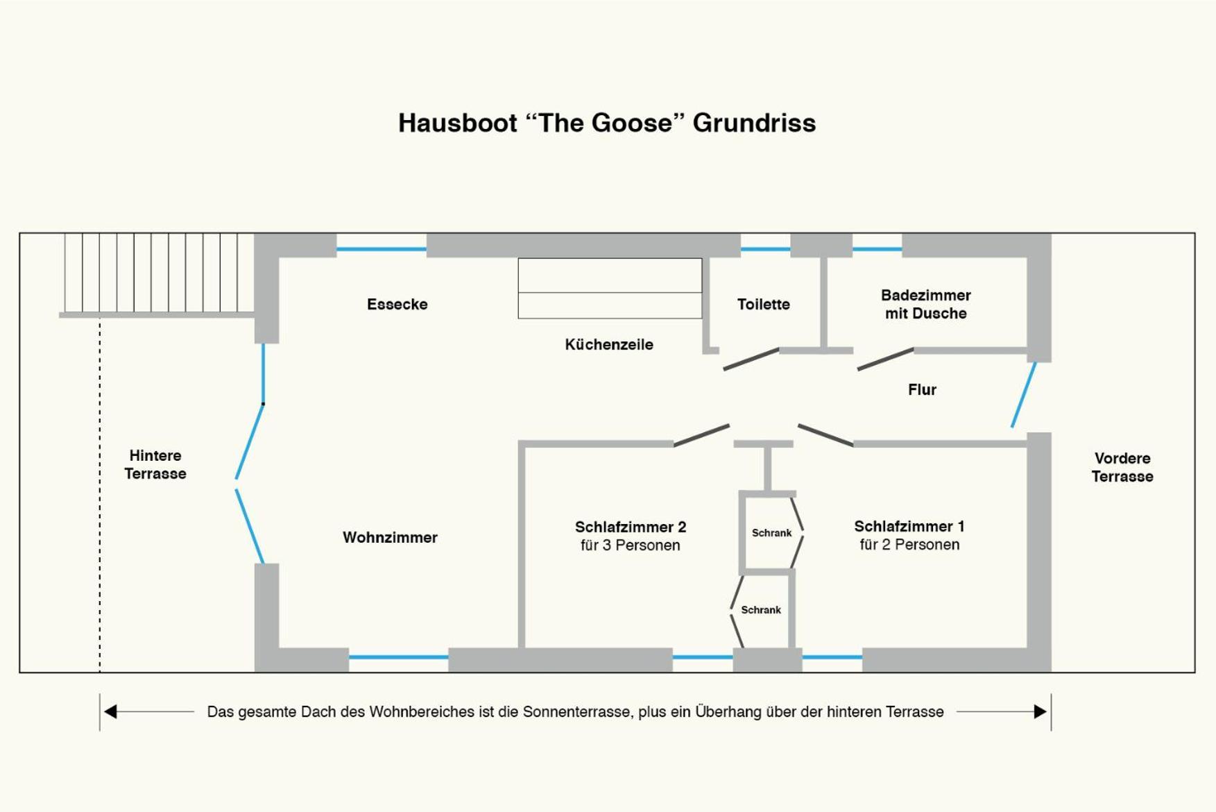 Holiday home Hausboot The Goose *